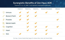 Zen Haus ADK - Vision, Strong Bones and Teeth, and Immune Support - D3 5000iu Complex with Antioxidants (non-GMO, Soy-Free). Now with CoQ10, Boron and Manganese.